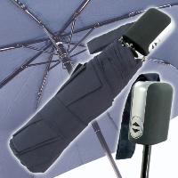 Auto open/closed mini umbrella