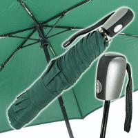 Auto open/closed mini umbrella